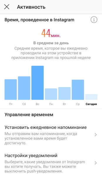 Активность в инстаграм